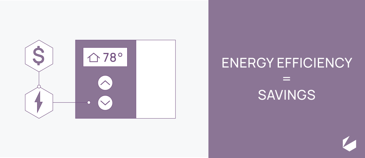 Energy efficiency savings with thermal insulation infographic